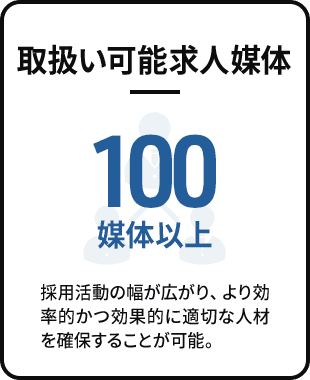取扱い可能求人媒体 100媒体以上