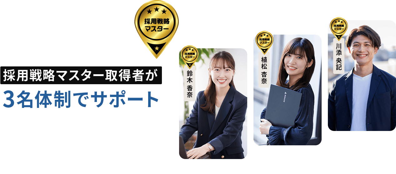 POINT03 採用戦略マスター取得者が3名体制でサポート