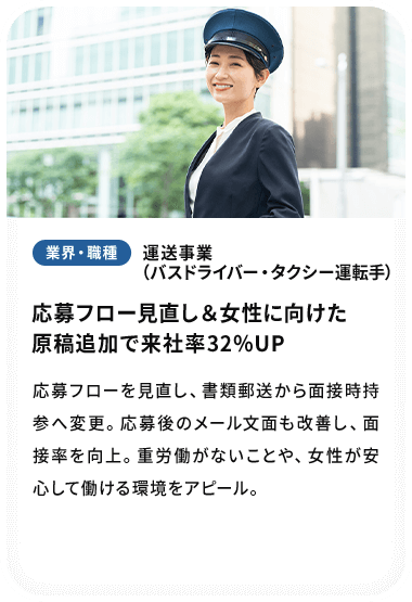応募フロー見直し＆女性に向けた 原稿追加で来社率32％UP