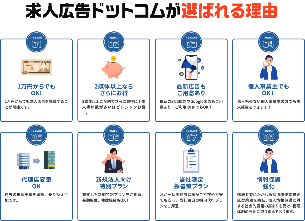 求人広告ドットコムが選ばれる理由