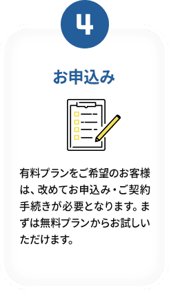 04.お申込み