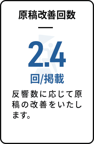 原稿改善回数 2.4回/揭載