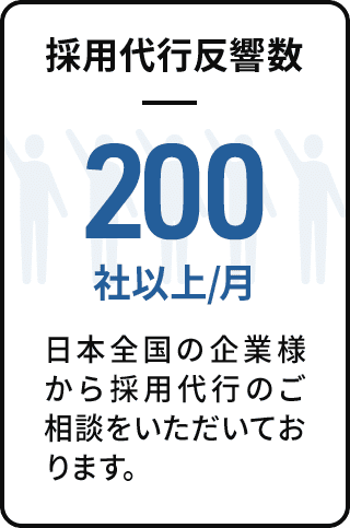 採用代行反響数 200社以上/月