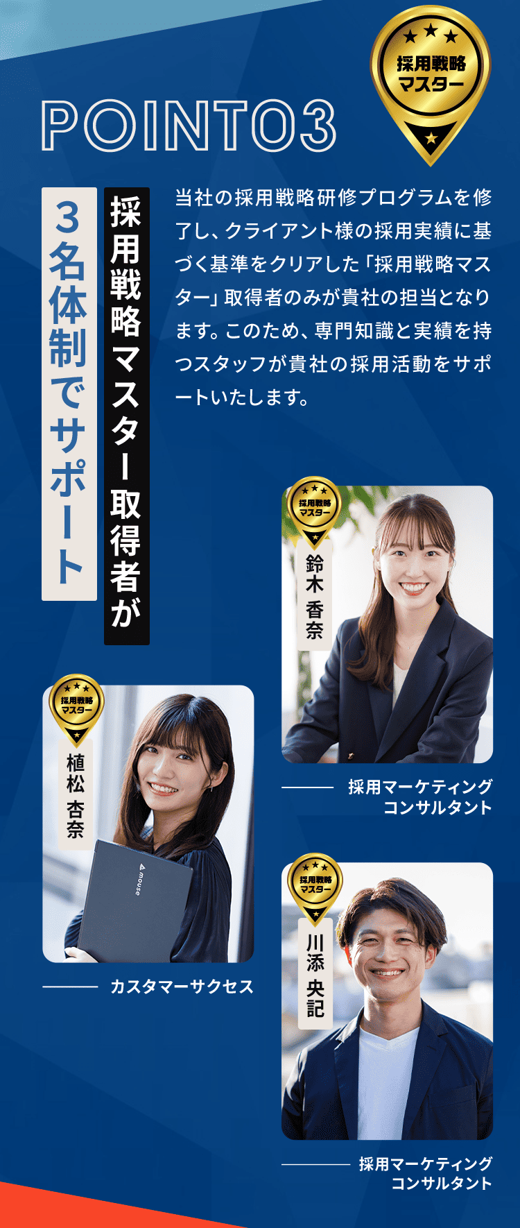 POINT03 採用戦略マスター取得者が3名体制でサポート