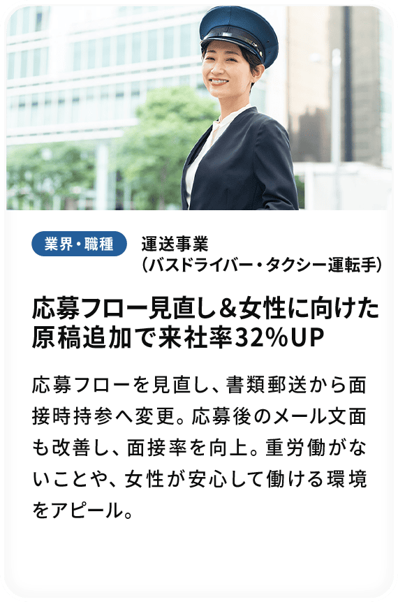 応募フロー見直し＆女性に向けた 原稿追加で来社率32％UP