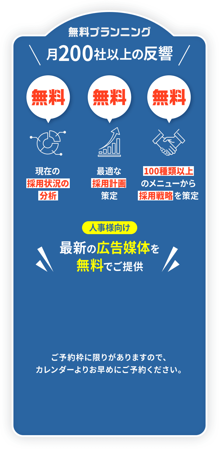 無料プランニング 月200社以上の反響