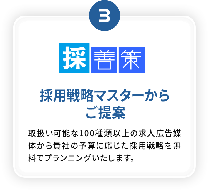 03.採用戦略マスターからご提案