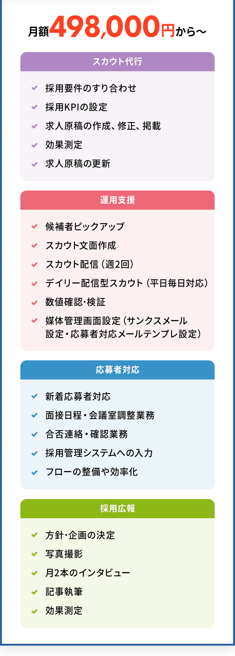 月額498,000円から～